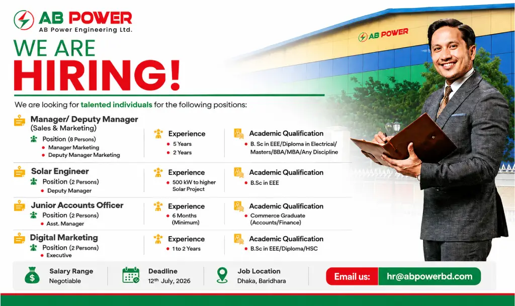Manager & Deputy manager Vacancy